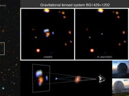 El sistema está formado por una galaxia elíptica masiva a una distancia de cinco mil 400 millones de años luz. ESPECIAL / http://www.iac.es