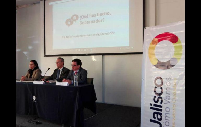 Presentan la iniciativa '¿Qué has hecho gobernador?', para medir el desempeño del Ejecutivo estatal. TWITTER / @jaliscomovamos