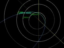 El paso del 2014 JO25 será el acercamiento más próximo realizado por cualquier asteroide conocido de este tamaño. TWITTER / @Jerrysixxx