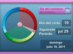 Con la app 'Cadencia del periodo' se puede seguir el ciclo menstrual para saber cuándo comenzará el próximo periodo. ESPECIAL / apple.com