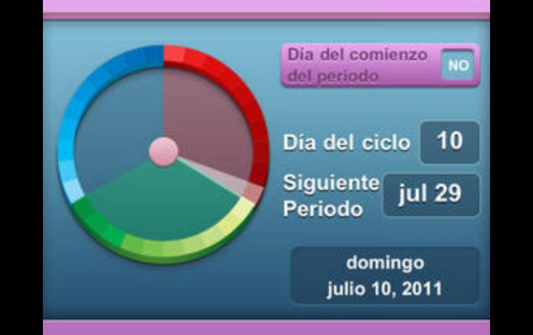Con la app 'Cadencia del periodo' se puede seguir el ciclo menstrual para saber cuándo comenzará el próximo periodo. ESPECIAL / apple.com