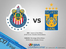 Este lunes, la Liga MX dio a conocer la información a través de sus redes sociales. TWITTER / @LIGABancomerMX