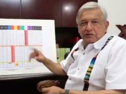 El político tabasqueño argumentó que en tales zonas se registró una participación mayor a la acostumbrada de forma irregular. TWITTER /  @lopezobrador_