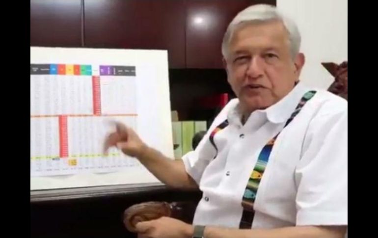 El político tabasqueño argumentó que en tales zonas se registró una participación mayor a la acostumbrada de forma irregular. TWITTER /  @lopezobrador_