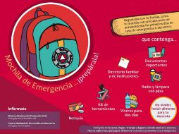 Debe incluirse en el auto, hogar, trabajo, toda vez que nunca se sabe cuándo se presentará una urgencia. TWITTER / @PcSegob