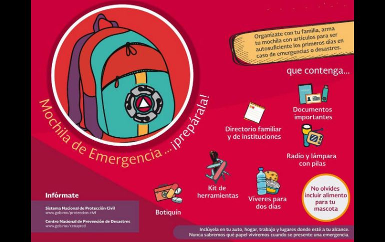 Debe incluirse en el auto, hogar, trabajo, toda vez que nunca se sabe cuándo se presentará una urgencia. TWITTER / @PcSegob