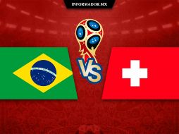 Minuto a minuto: Brasil vs Suiza