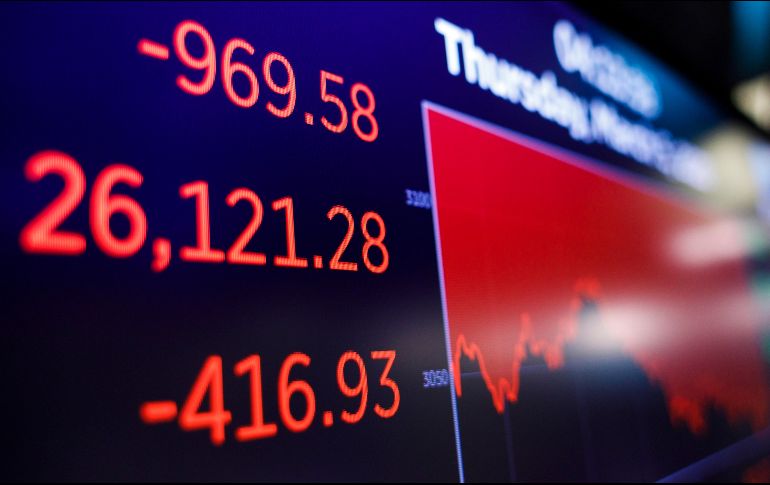 El Dow Jones cerró con una caída de 3.58% a 26 mil 121.28 puntos. EFE/EPA/J. Lane