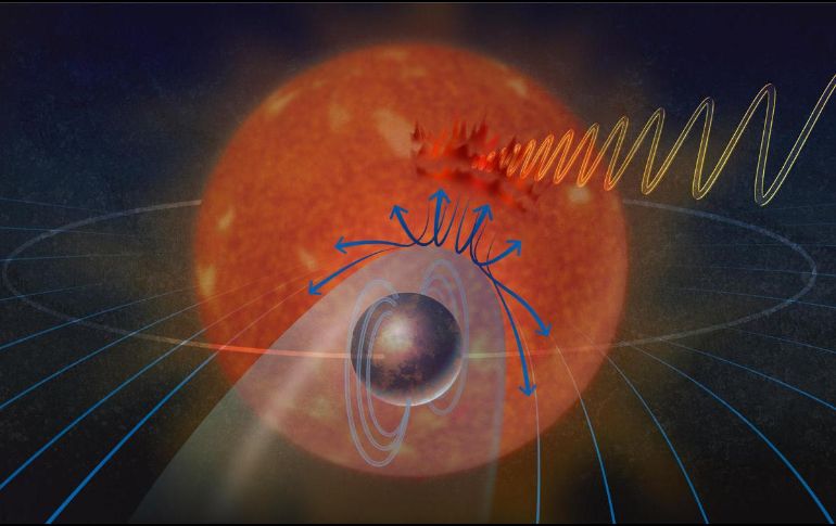 Representación artística de las interacciones entre un exoplaneta y su estrella. EFE/A. Kitterman/National Science Foundation