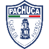 PACHUCA