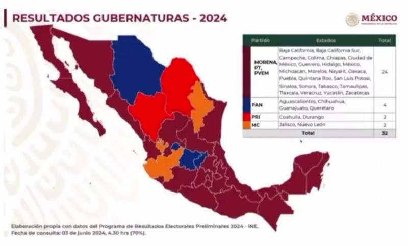  ESPECIAL/ Gobierno de México 