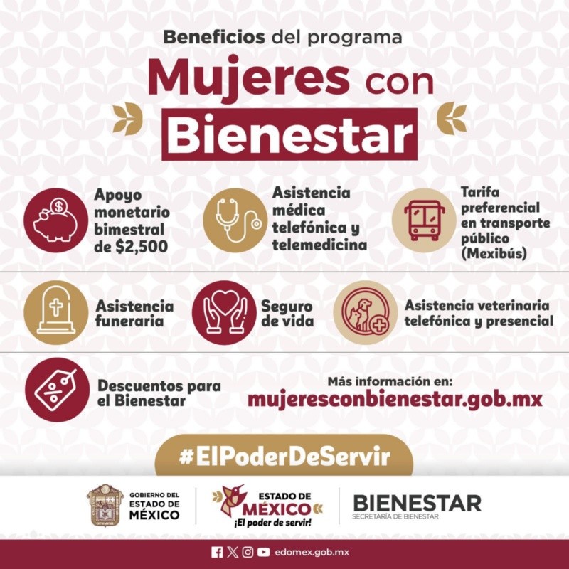  ESPECIAL/Gobierno del Estado de México