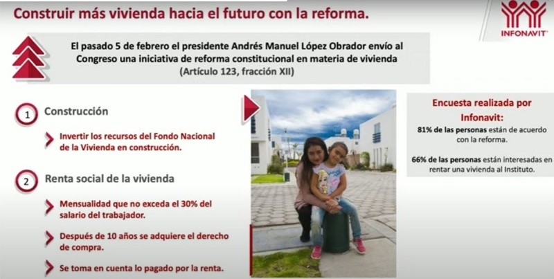  Al finalizar el periodo de renta de 10 años, los trabajadores podrán comprar la vivienda a un precio justo. CORTESÍA 