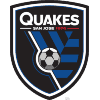 SJ EARTHQUAKES