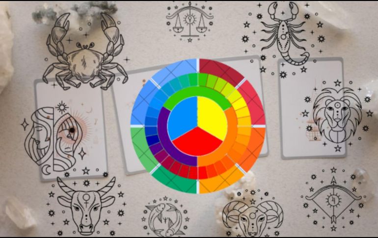 Conocer el color asociado con tu signo zodiacal puede ofrecerte una nueva perspectiva sobre tu personalidad y ayudarte a conectar más profundamente con las cualidades que te definen.  CANVA