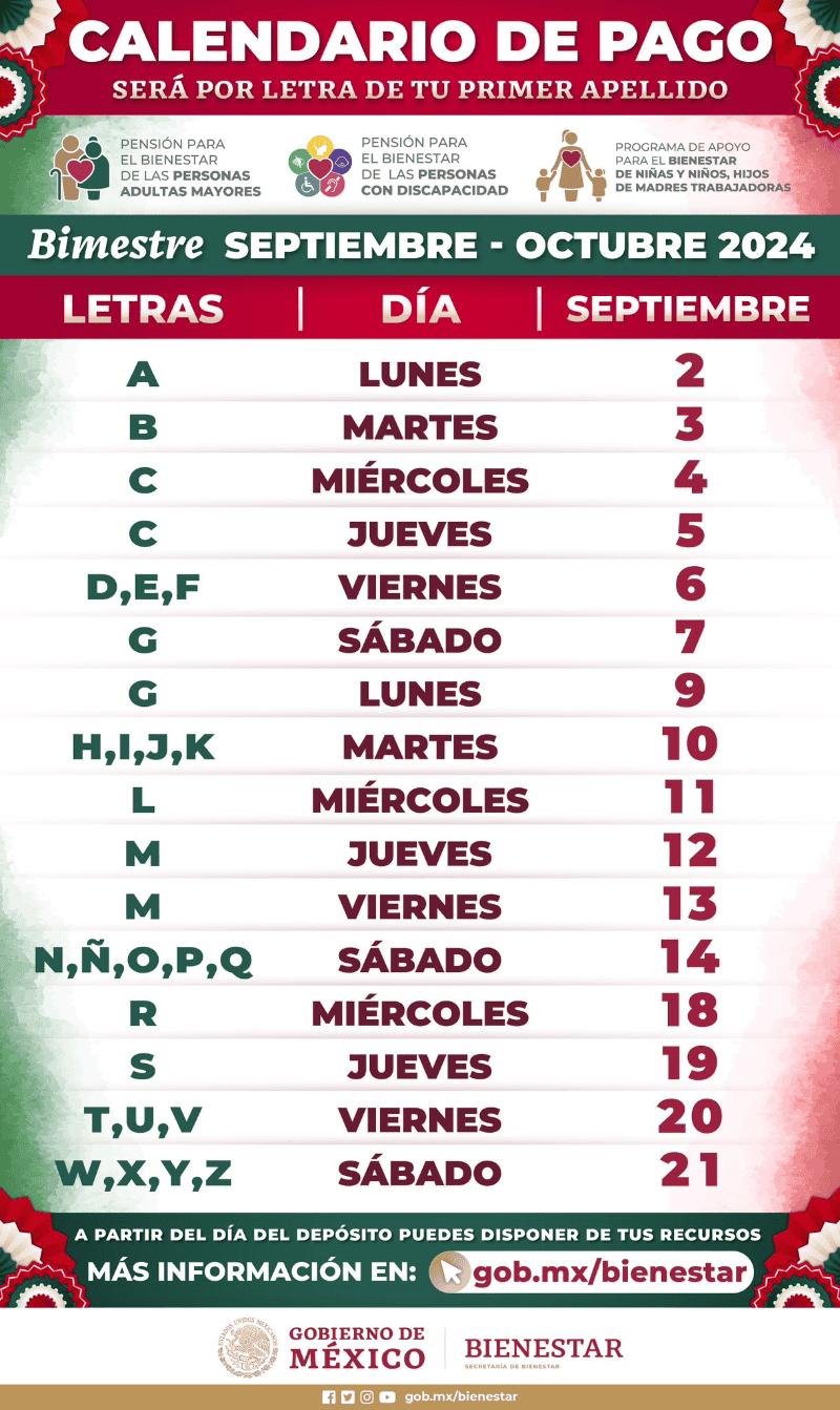  Calendario oficial de la Pensión del Bienestar septiembre- octubre 2024. ESPECIAL