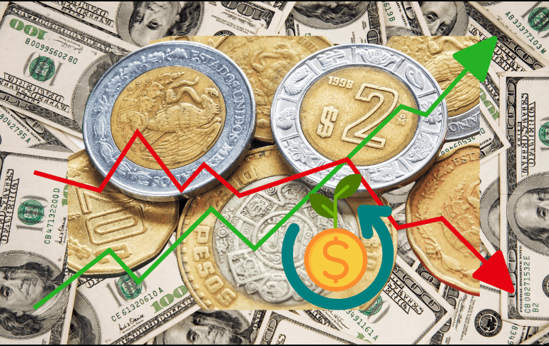 La mayoría de las divisas, incluida el peso mexicano, ganaron terreno el día de hoy frente al dólar estadounidense pues, este se debilitó 0.19 por ciento. CANVA/ ESPECIAL