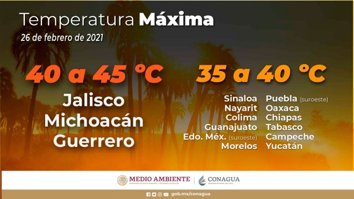 Clima: Prevén temperaturas de hasta 45 grados en Jalisco ...