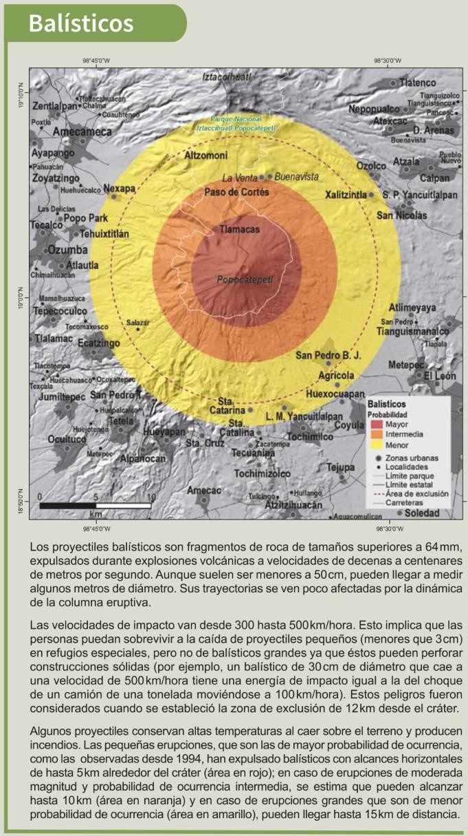 Si El Volcán Popocatépetl Explotara Estas Serían Las áreas De Riesgo