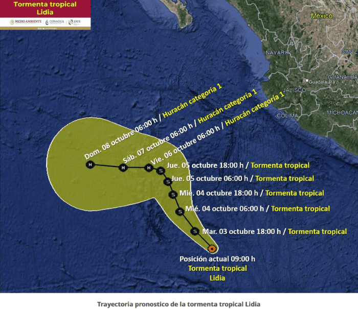 Tropical Storm Lidia When will it be a hurricane and how will it