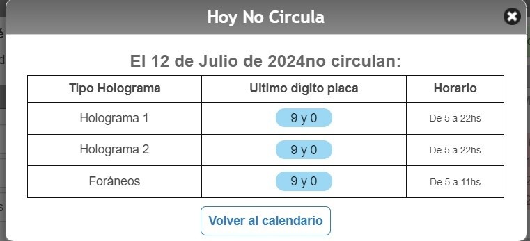 ESPECIAL/ Hoy No Circula.  