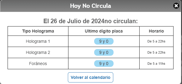 ESPECIAL/ Hoy No Circula.  