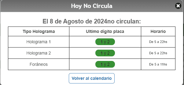   ESPECIAL/ Hoy No Circula.   