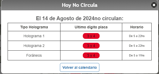 Estos autos son los que deberán descansar mañana. ESPECIAL/ Hoy No Circula.   