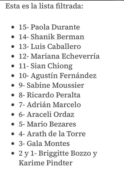 Filtran la lista de ganadores de 