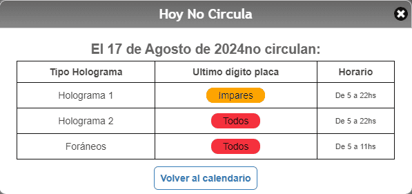  Estos autos son los que deberán descansar mañana. CORTESÍA / Hoy No Circula. 