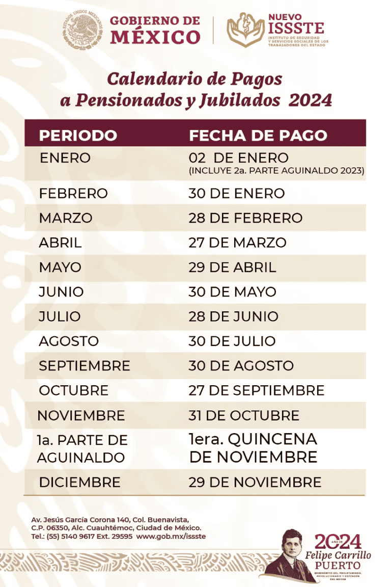  Fecha de entrega de pensiones ISSSTE. GOBIERNO DE MÉXICO/ www.gob.mx