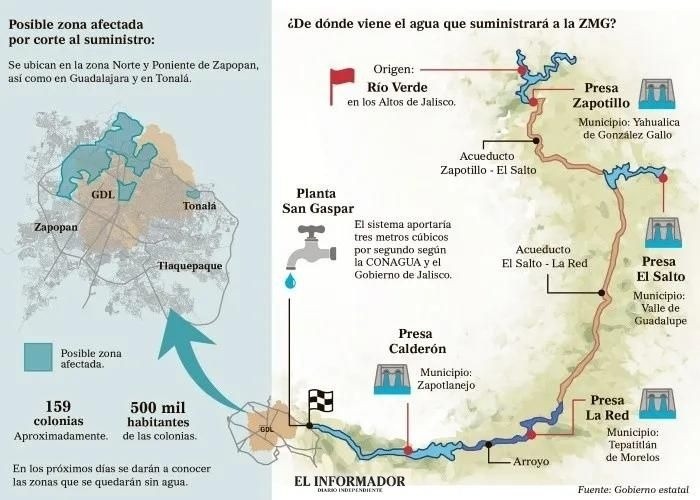 Estas son las zonas que se verán más afectadas por el suministro de agua tras la inauguración de la presa 