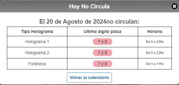  Estos autos son los que deberán descansar mañana. CORTESÍA / Hoy No Circula.  