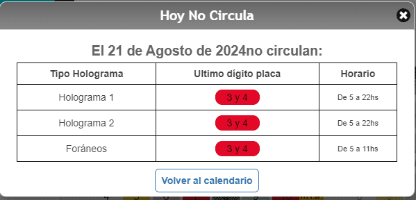   Estos autos son los que deberán descansar mañana. CORTESÍA / Hoy No Circula.  