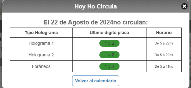   Estos autos son los que deberán descansar mañana. CORTESÍA / Hoy No Circula.