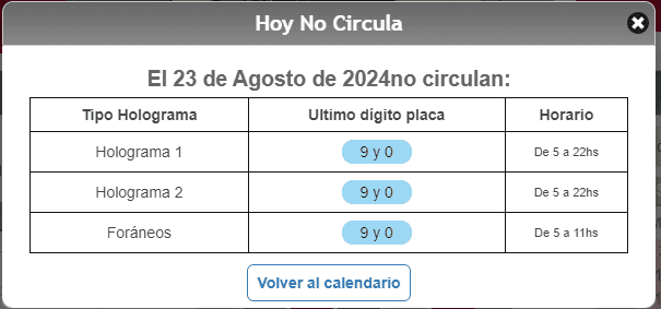   Estos autos son los que deberán descansar mañana. CORTESÍA / Hoy No Circula.