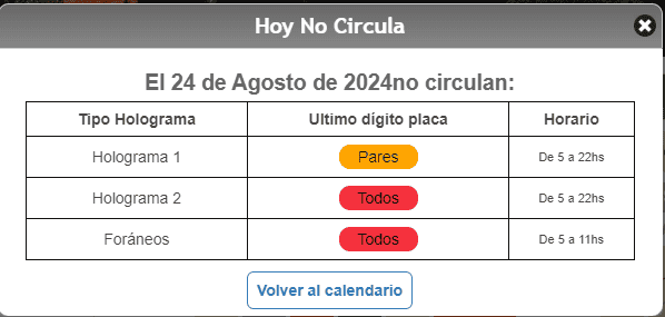  Estos autos son los que deberán descansar mañana. CORTESÍA / Hoy No Circula. 