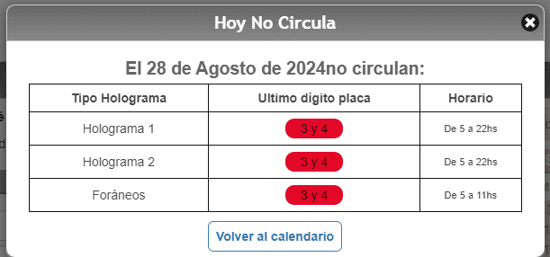   Estos autos son los que deberán descansar mañana. CORTESÍA / Hoy No Circula.