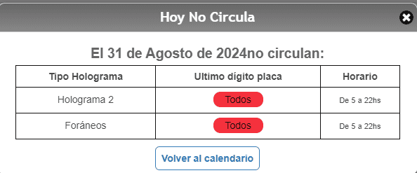  Estos autos son los que deberán descansar mañana. CORTESÍA / Hoy No Circula. 