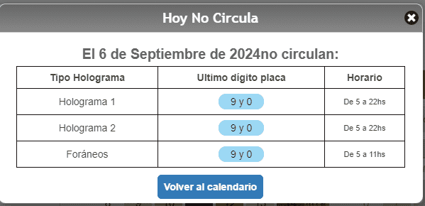 Estos autos son los que deberán descansar mañana. CORTESÍA / Hoy No Circula. 