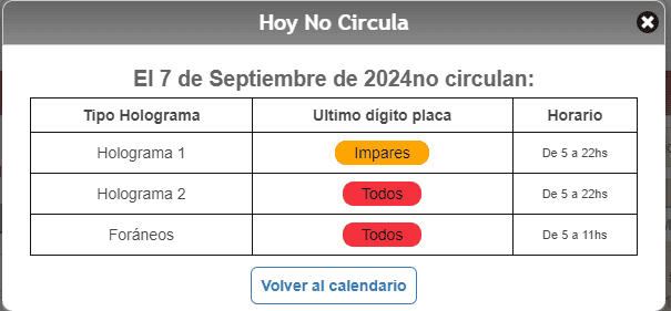 Estos autos son los que deberán descansar mañana. CORTESÍA / Hoy No Circula. 