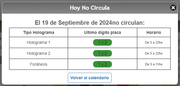 Estos autos son los que deberán descansar mañana. CORTESÍA / Hoy No Circula.   