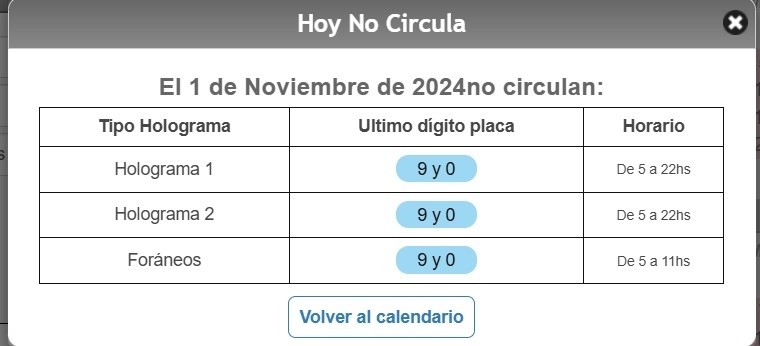  Estos autos son los que deberán descansar mañana. CORTESÍA /Hoy No Circula.   