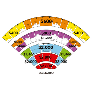 Mapa del concierto de Natalia Lafourcade en el Auditorio Telmex en 2023 / Auditorio Telmex 